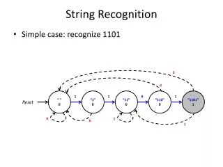 String Recognition