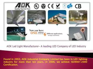 AOK led light manufacturer- A leading LED Company of light i