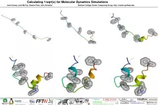 Calculating 1/sqrt(x) for Molecular Dynamics Simulations