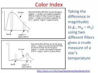 Color Index