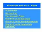 Alternativen nach der 9. Klasse - slide 1