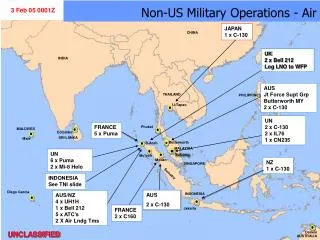 Non-US Military Operations - Air