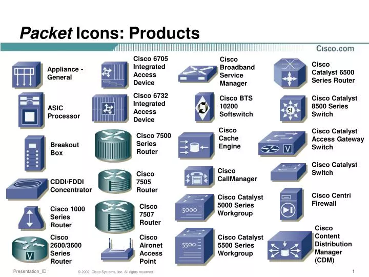 packet icons products