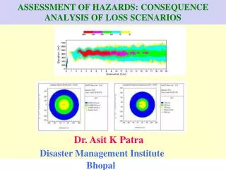ASSESSMENT OF HAZARDS: CONSEQUENCE ANALYSIS OF LOSS SCENARIOS