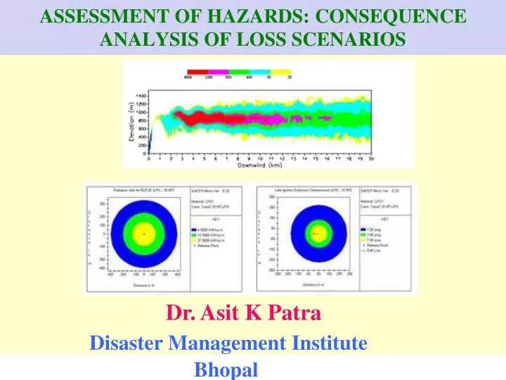 assessment of hazards consequence analysis of loss scenarios