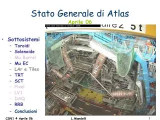 Stato Generale di Atlas Aprile 06