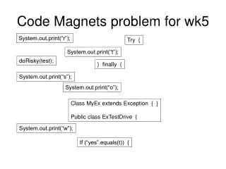 Code Magnets problem for wk5