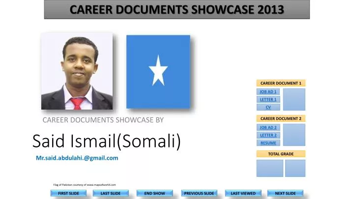 said ismail somali