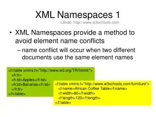 xml namespaces 1