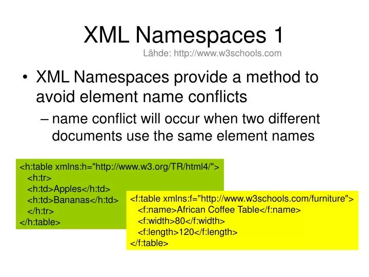 xml namespaces 1