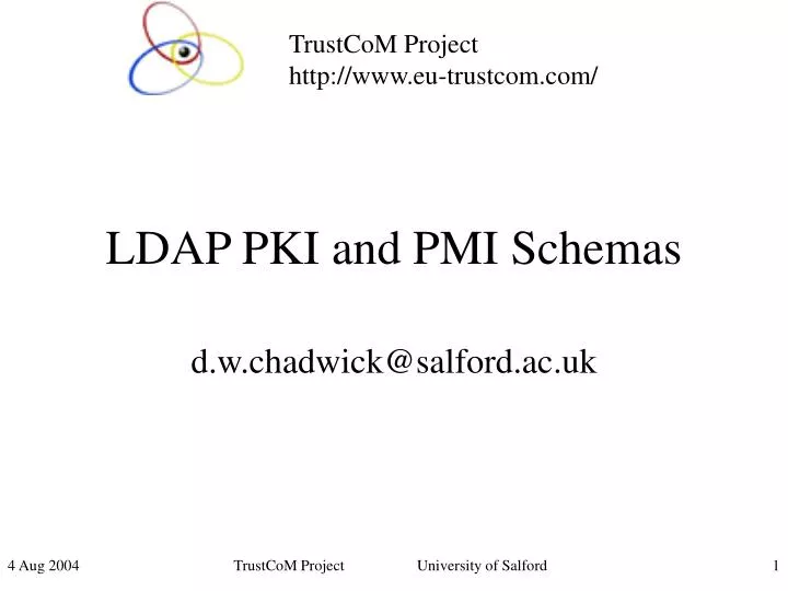 ldap pki and pmi schemas
