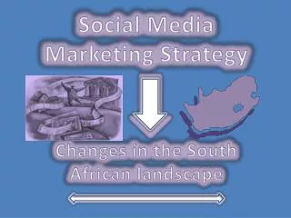 Social Media Marketing Strategy Changes in the South African landscape