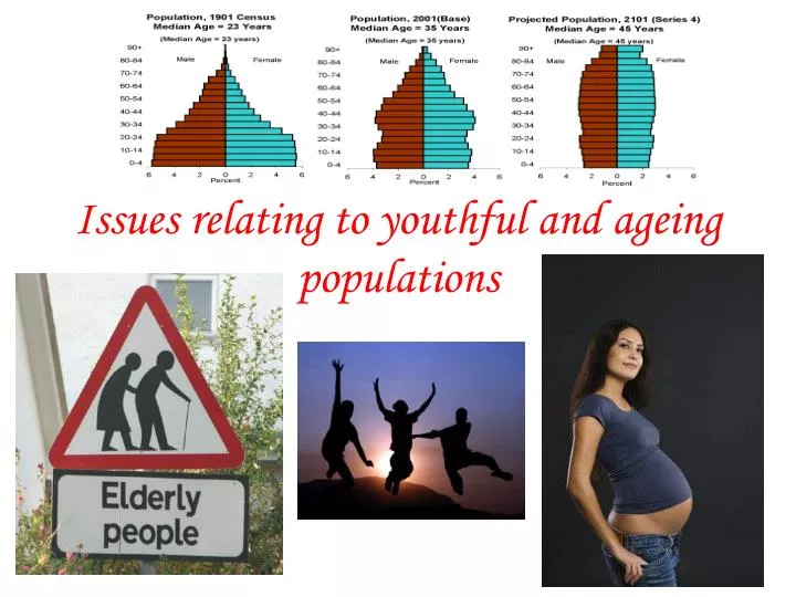 issues relating to youthful and ageing populations