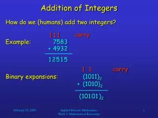 Addition of Integers