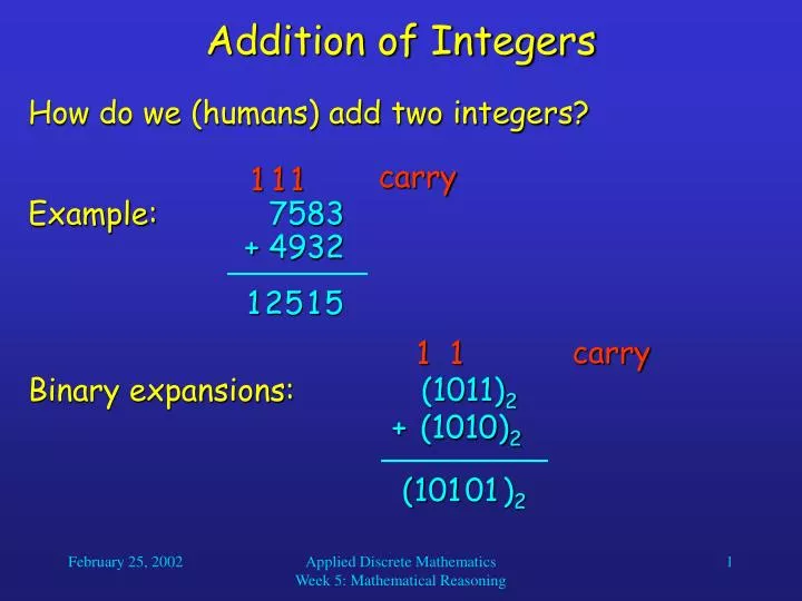 addition of integers