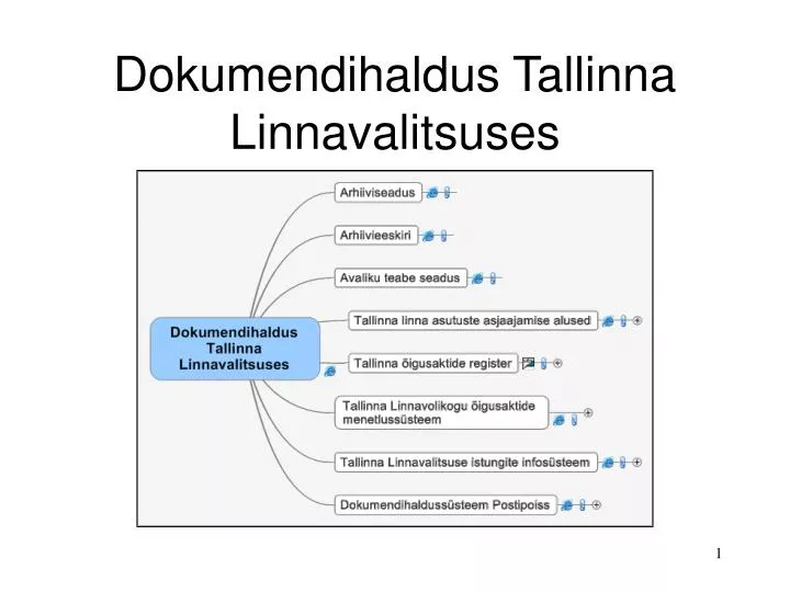 dokumendihaldus tallinna linnavalitsuses