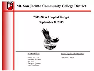 Mt. San Jacinto Community College District