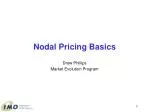 Nodal Pricing Basics