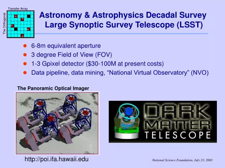 astronomy astrophysics decadal survey large synoptic survey telescope lsst
