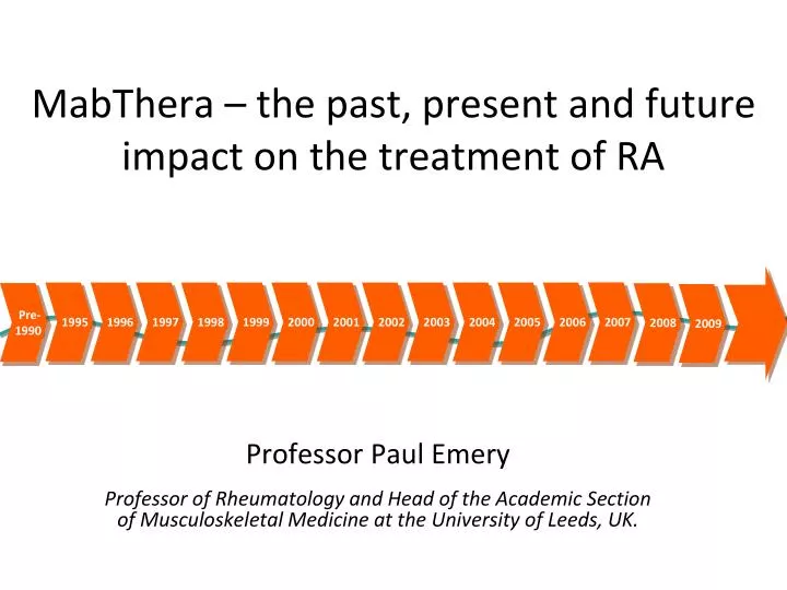 mabthera the past present and future impact on the treatment of ra