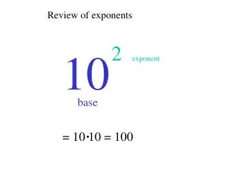 Review of exponents
