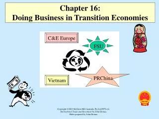 Chapter 1 6 : Doing Business in Transition Economies