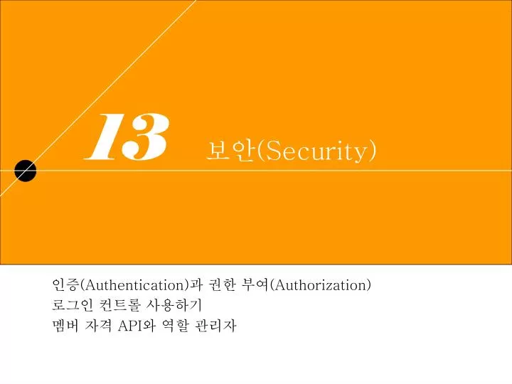 authentication authorization api