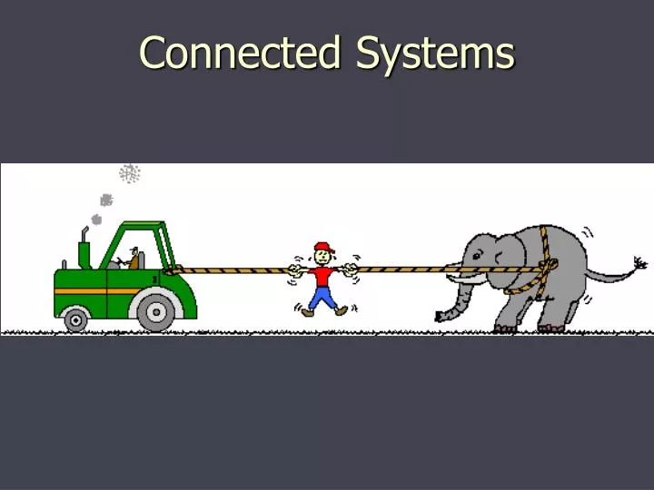 connected systems