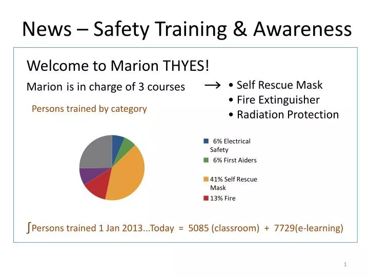 news safety training awareness