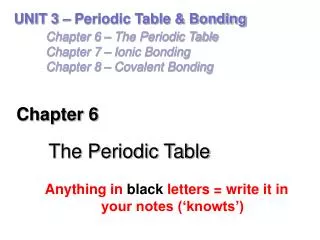 Chapter 6 The Periodic Table