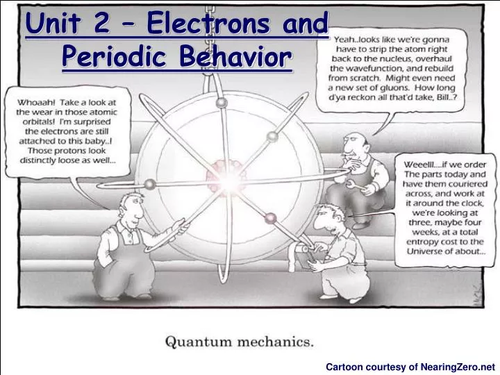 unit 2 electrons and periodic behavior