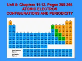 Unit 6: Chapters 11-12. Pages 295-366 ATOMIC ELECTRON CONFIGURATIONS AND PERIODICITY