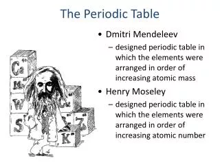 The Periodic Table