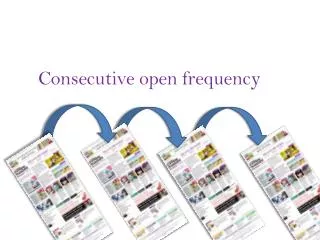 Consecutive open frequency