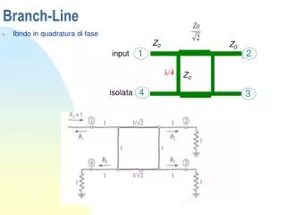 Branch-Line