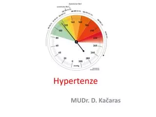 hypertenze