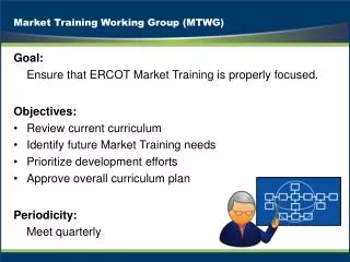 Market Training Working Group (MTWG)