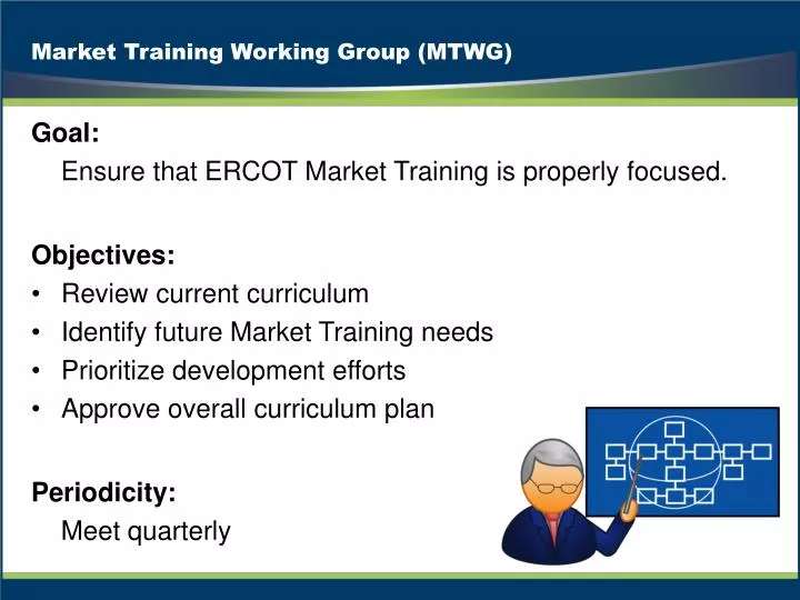 market training working group mtwg