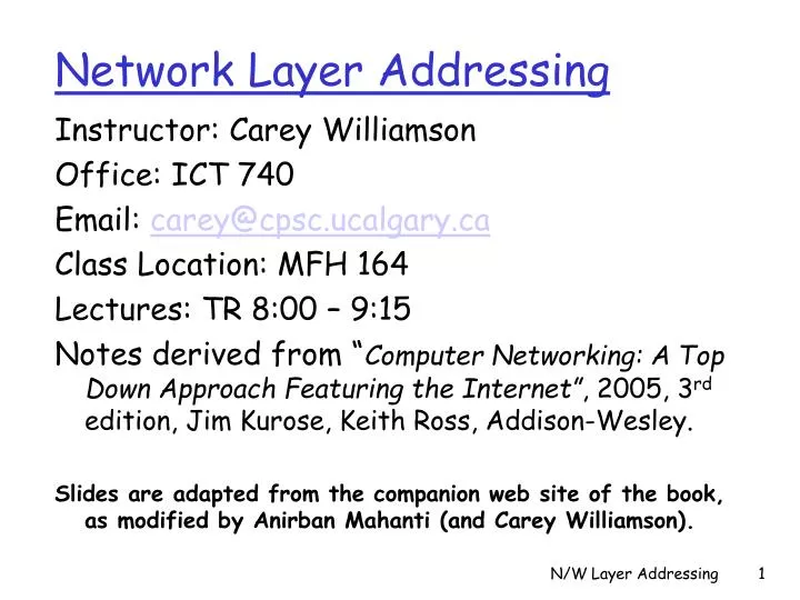 network layer addressing
