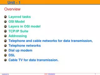 Layered tasks OSI Model Layers in OSI model TCP/IP Suite Addressing