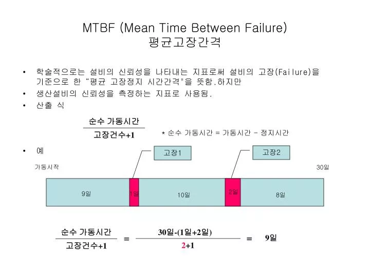 mtbf mean time between failure