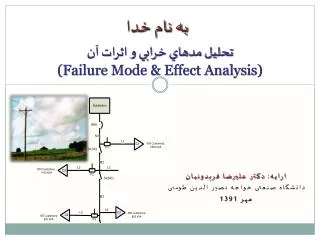failure mode effect analysis