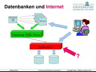 datenbanken und internet