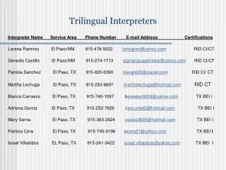Trilingual Interpreters