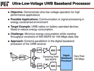 Ultra-Low-Voltage UWB Baseband Processor