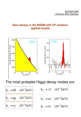 Rare decays in the MSSM with CP violation: applied results