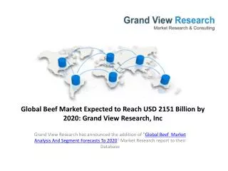 Beef Market Demand To 2020: Grand View Research, Inc.