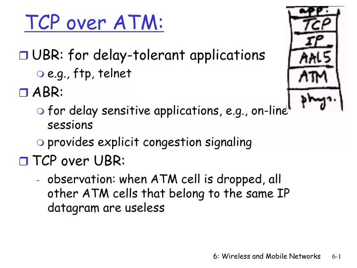 tcp over atm