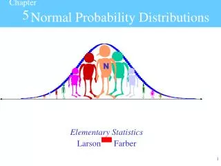 Normal Probability Distributions