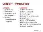 Chapter 1: Introduction - slide 1